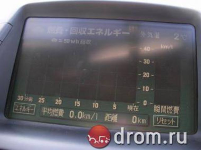 2005 Toyota Prius