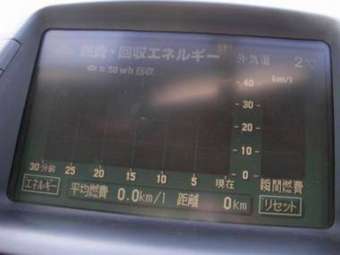 2005 Toyota Prius Pics
