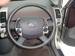 Preview Toyota Prius