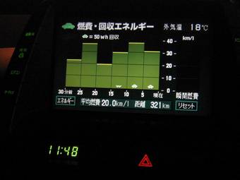 2005 Toyota Prius For Sale