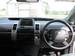 Preview Toyota Prius