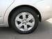 Preview Toyota Prius