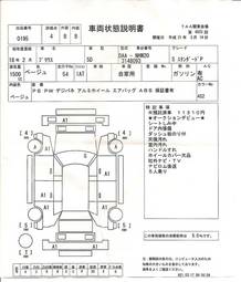 2006 Toyota Prius Pics