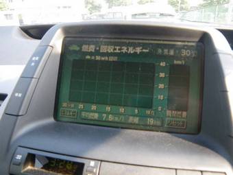 2006 Toyota Prius Photos