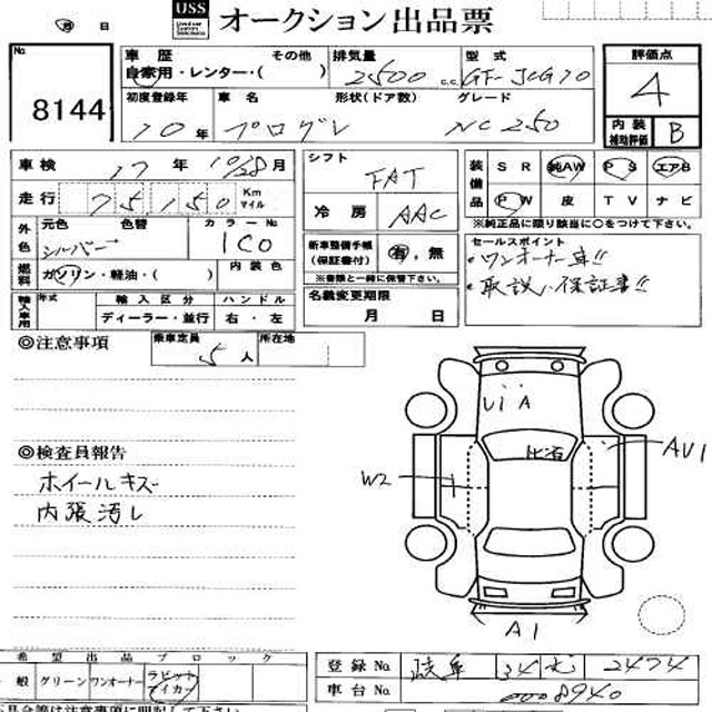 1998 Toyota Progres Photos