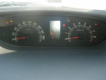 2005 Toyota Ractis Photos