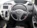 Preview Toyota Ractis