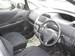 Preview Toyota Ractis