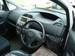 Preview Toyota Ractis