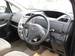 Preview Toyota Ractis