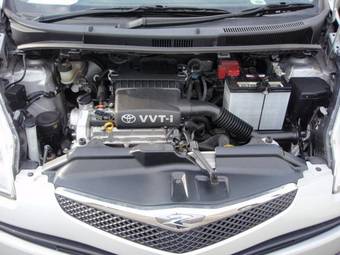 2005 Toyota Ractis Wallpapers