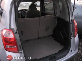 2005 Toyota Ractis Pictures