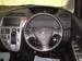 Preview Toyota Ractis