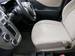 Preview Toyota Ractis