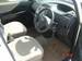 Preview Toyota Ractis
