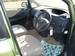 Preview Toyota Ractis