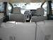 Preview Toyota Ractis