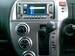 Preview Toyota Ractis