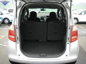 2005 Toyota Ractis Wallpapers