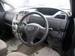 Preview Toyota Ractis