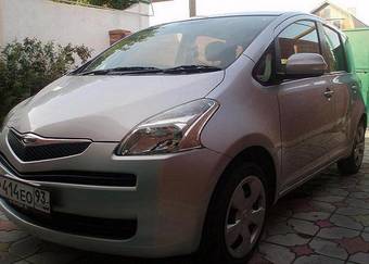 2005 Toyota Ractis Pictures