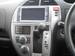Preview Toyota Ractis