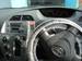 Preview Toyota Ractis