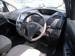 Preview Toyota Ractis