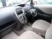Preview Toyota Ractis