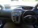 Preview Toyota Ractis