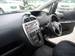 Preview Toyota Ractis