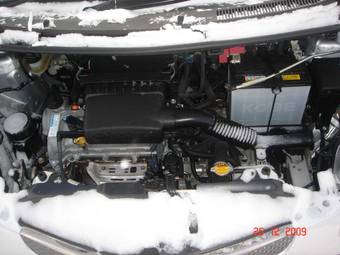 2008 Toyota Ractis Photos