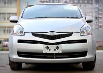 2008 Toyota Ractis Pictures