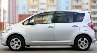 2008 Toyota Ractis Photos