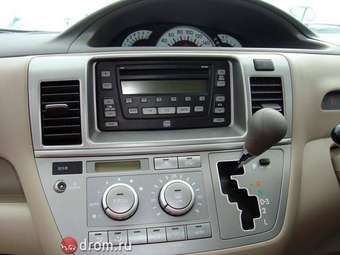 2003 Toyota Raum Photos