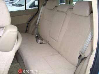 2003 Toyota Raum Wallpapers