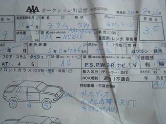 2004 Toyota Raum Pictures