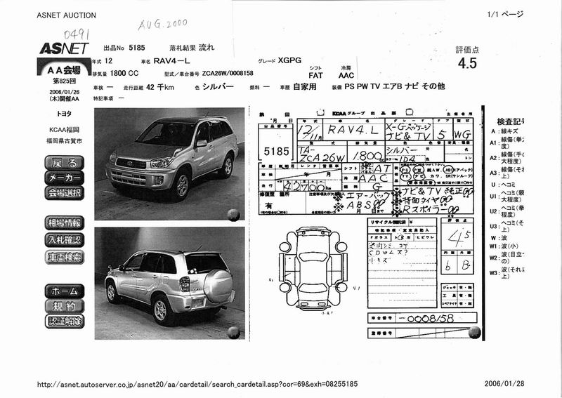 2000 Toyota RAV4 Pictures