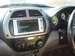 Pictures Toyota RAV4