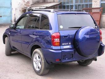 2002 Toyota RAV4 Wallpapers