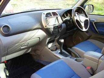 2002 Toyota RAV4 Wallpapers