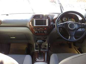 2002 Toyota RAV4 Wallpapers