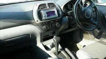 2002 Toyota RAV4 Pics
