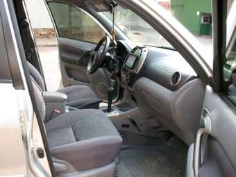 2002 Toyota RAV4 Pictures