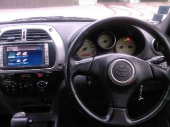 2002 Toyota RAV4 Photos