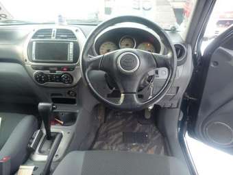 2002 Toyota RAV4 Pictures