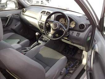 2002 Toyota RAV4 Wallpapers