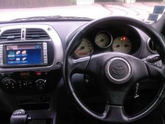 2002 Toyota RAV4 Wallpapers
