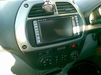 2002 Toyota RAV4 Pictures