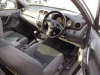 2002 Toyota RAV4 Wallpapers